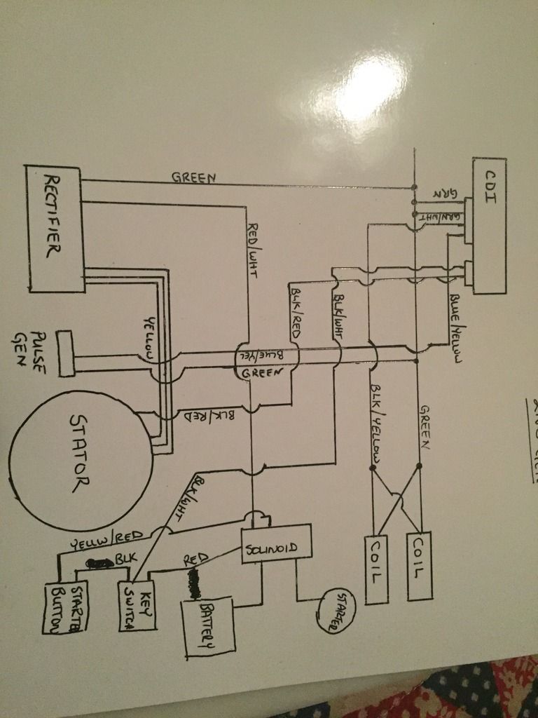 Rebel Springer Build - Page 27 - Honda Rebel Forum